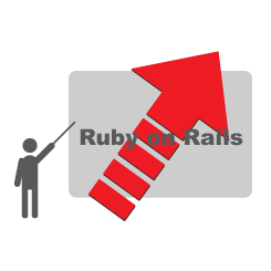 Ruby on Rails は本当に生産性を向上させるか
